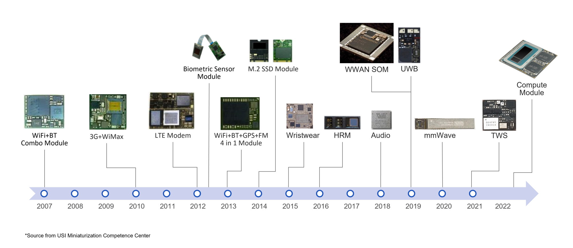 91香蕉网站在线